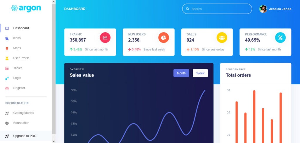 argon: one of best free react admin templates