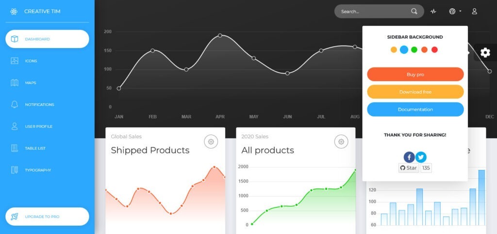 now ui dashboard react template