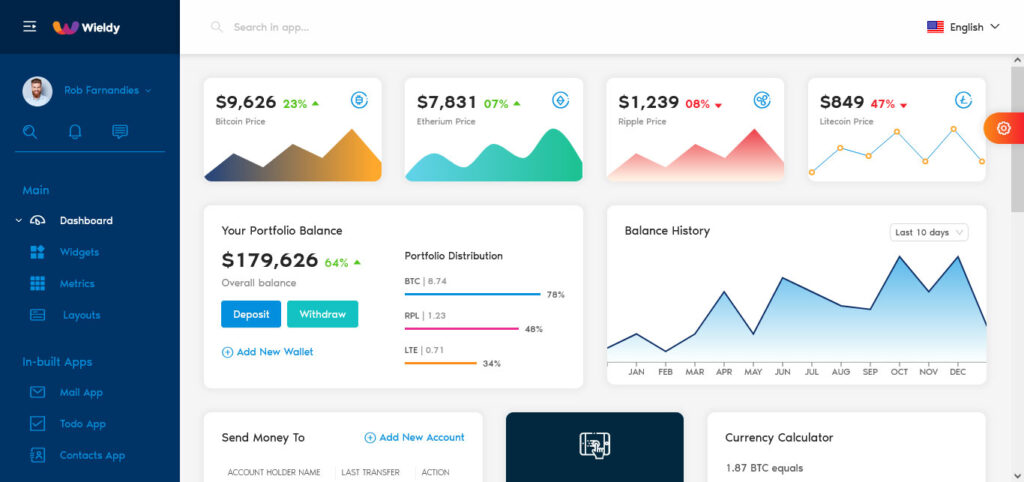 wiedly react admin template