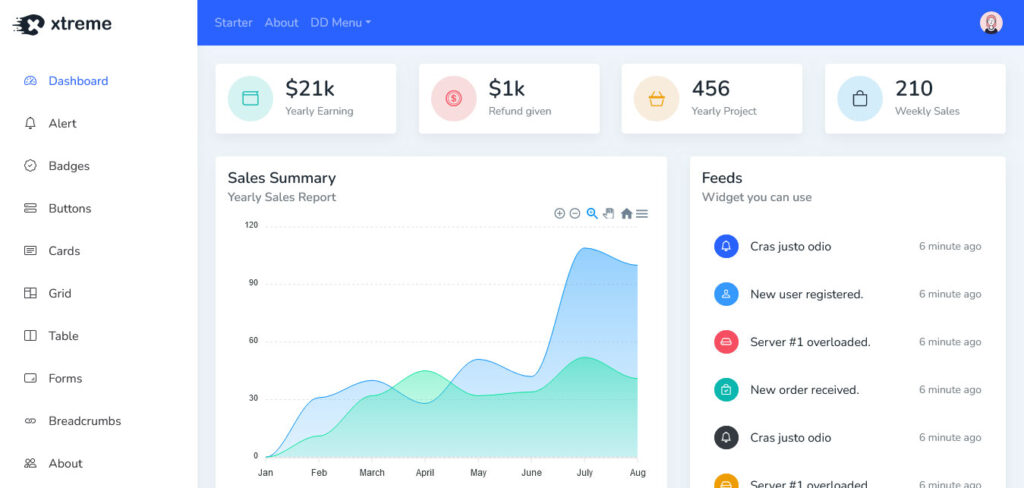 xtreme react admin template