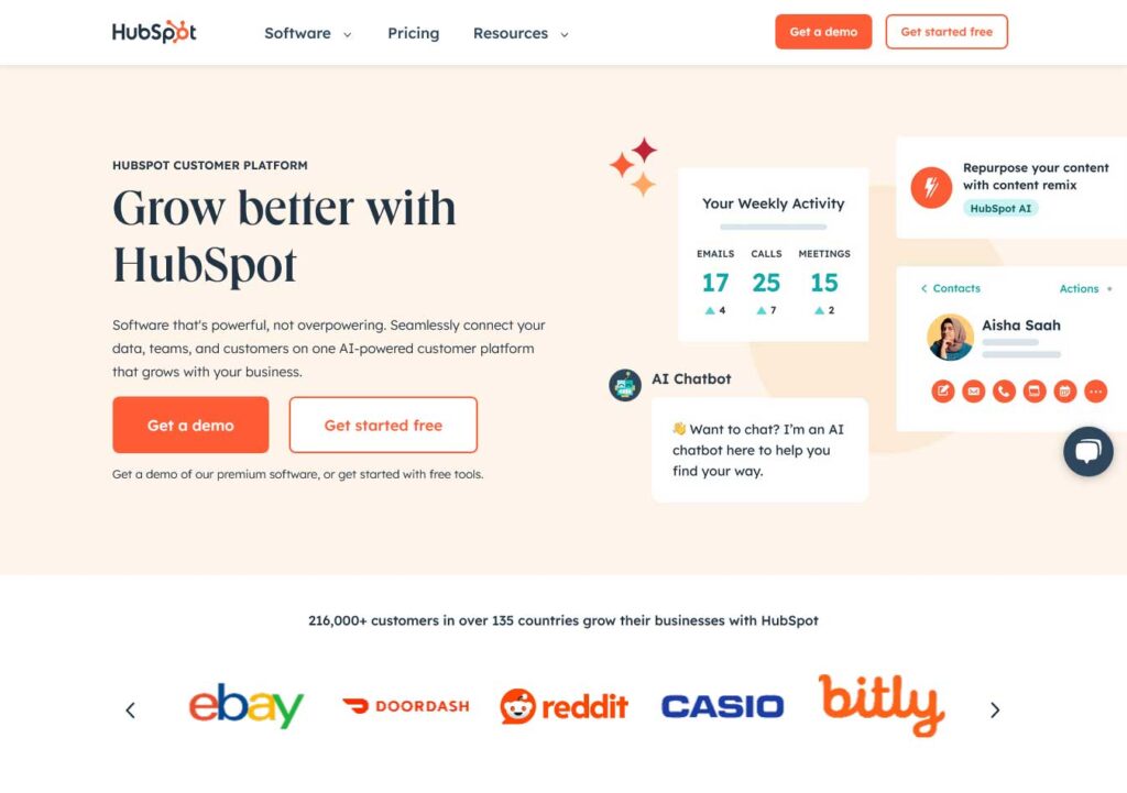 ecommerce management with hubspot platform